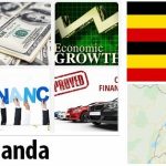 Uganda Economy Facts