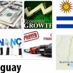 Uruguay Economy Facts