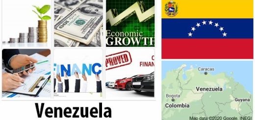 Venezuela Economy Facts