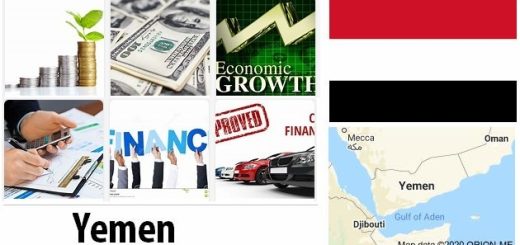 Yemen Economy Facts