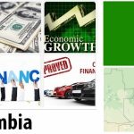 Zambia Economy Facts