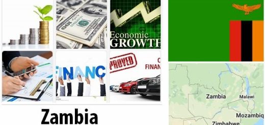 Zambia Economy Facts